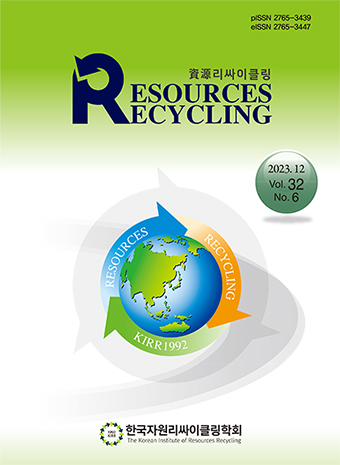 Resources Recycling