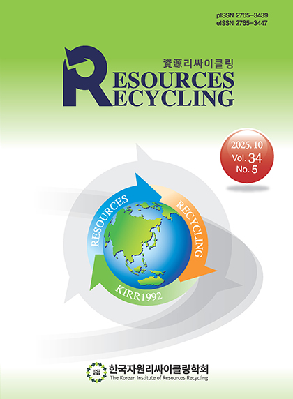 Resources Recycling