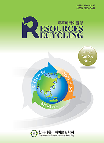 Resources Recycling