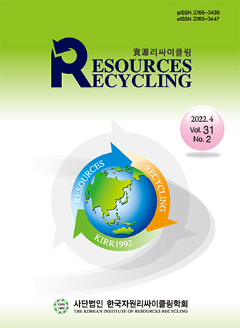 Resources Recycling